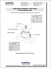 Isoflex Installation Mount Stud Torques R3 Cover